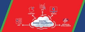 A red, blue and green banner with a digital marketing updates cloud.