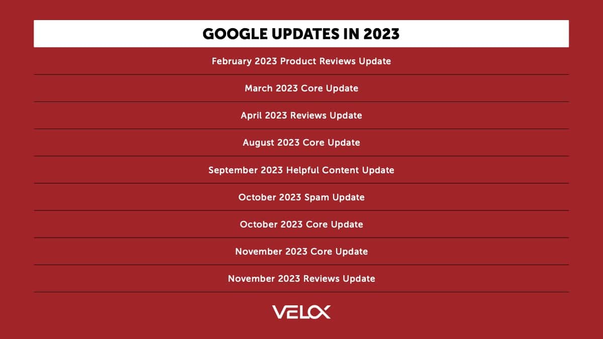 Image depicting the nine search algorithm updates released by Google in 2023.