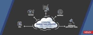 Image depicting a cloud with the title 5 Digital Marketing Updates from November 2023 with icons representing Google, Yahoo, PPC, SEO, and Google's Antitrust Trial surrounding cloud.